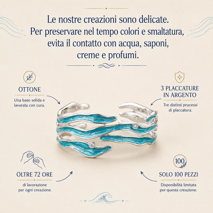 Eryndor | Correnti d'Acquamarina